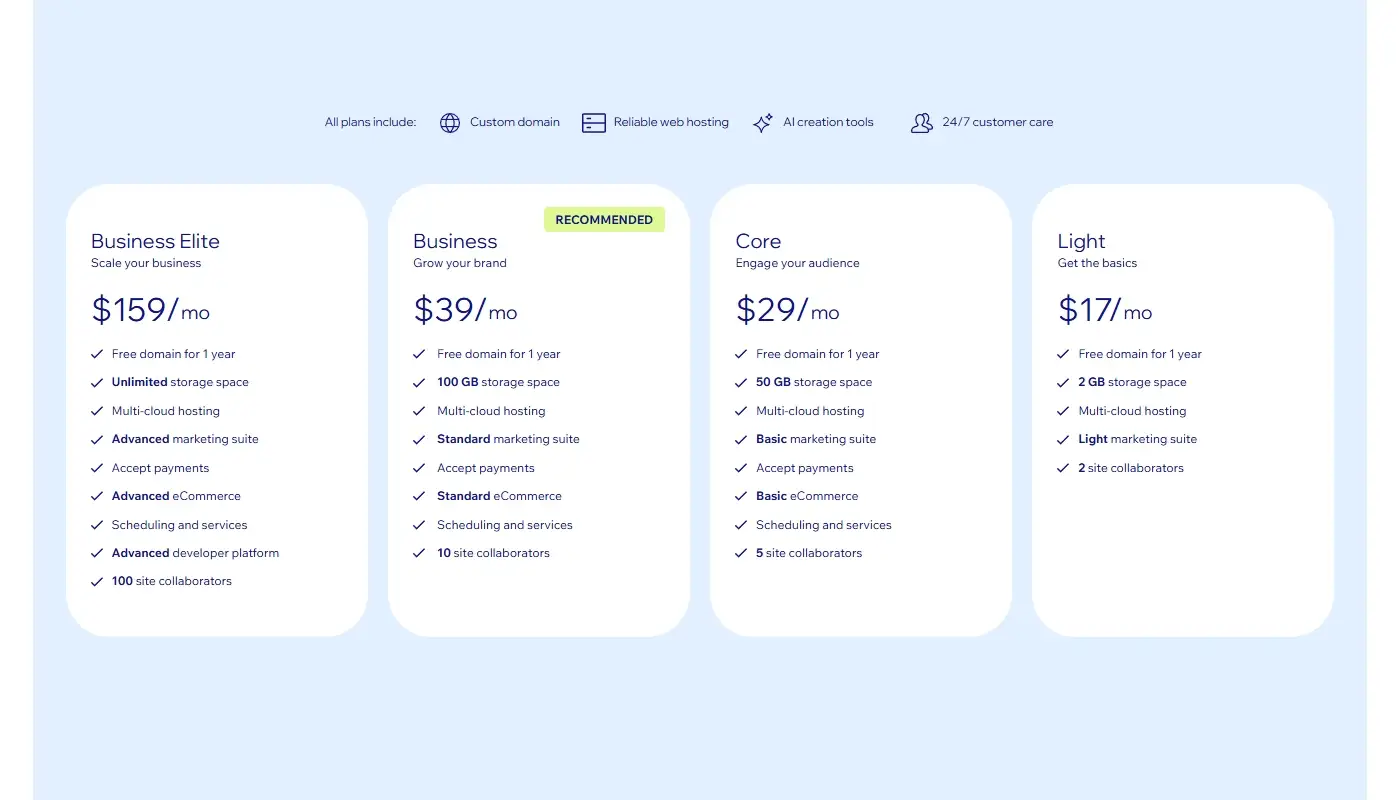 wix pricing
